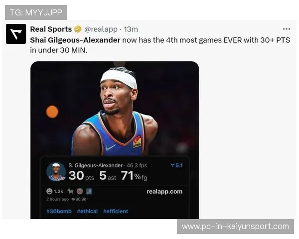 雷霆对灰熊14连杀!SGA连续83场20+纪录延续 雷霆对灰熊14连杀!SGA连续83场20+纪录延续