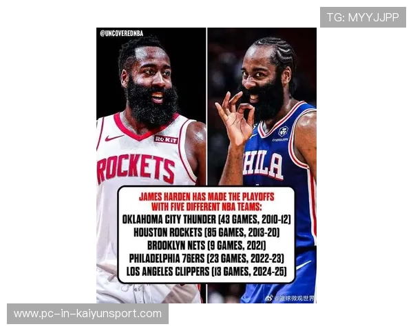 哈登能否再造辉煌？专家给出三大转型建议